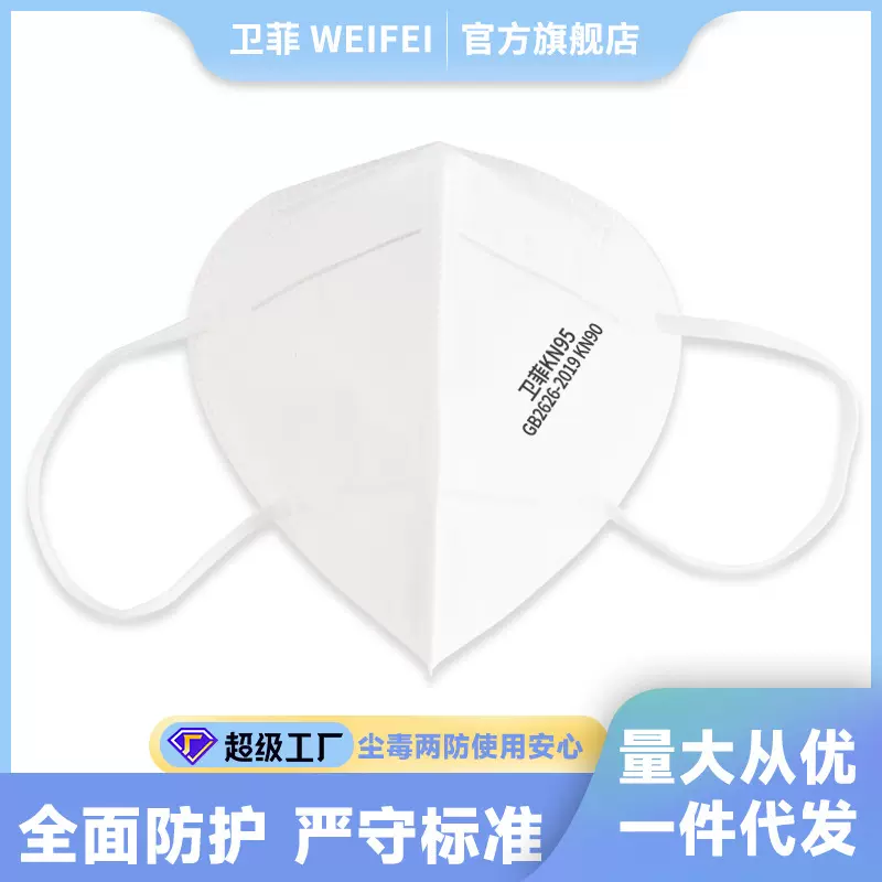 工业粉尘打磨场矿场专用头戴式防护口罩防尘高效过滤kn95过滤式