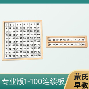 ���Ͻ̾�������̨�������������ߔ����匣�I��1-100�B�m����