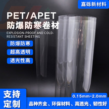 PETȫ�¸�͸�����������gAPET���ĸߛ_�^������yԇ��׃������