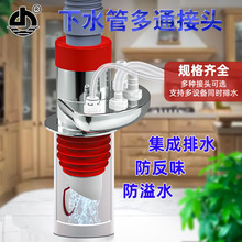 �N����ˮ����ͨˮ��ϴ��C��ˮ��ǰ��С�N���ܵ�������ˮ���^����