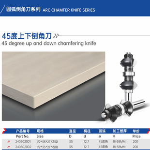 �S�����l����45&deg;�u����µ��ǵ������p�浹�ǺϽ�㊵��ľ��㊵�