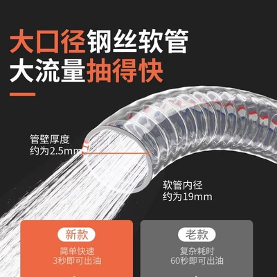Oil Suction Device, Gasoline | Kempinq və səyahət