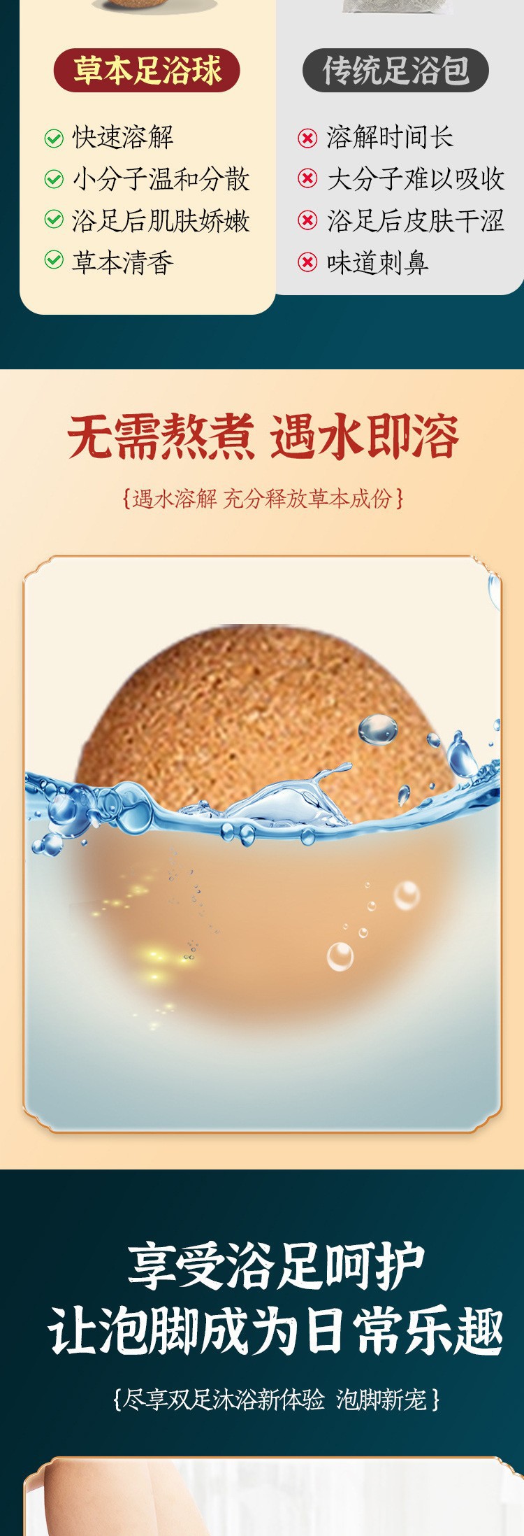 Mugwort Foot Soak Balls Ai Cao 12 Count No-Boil Herbal Pellets for Home Foot Bath preparation