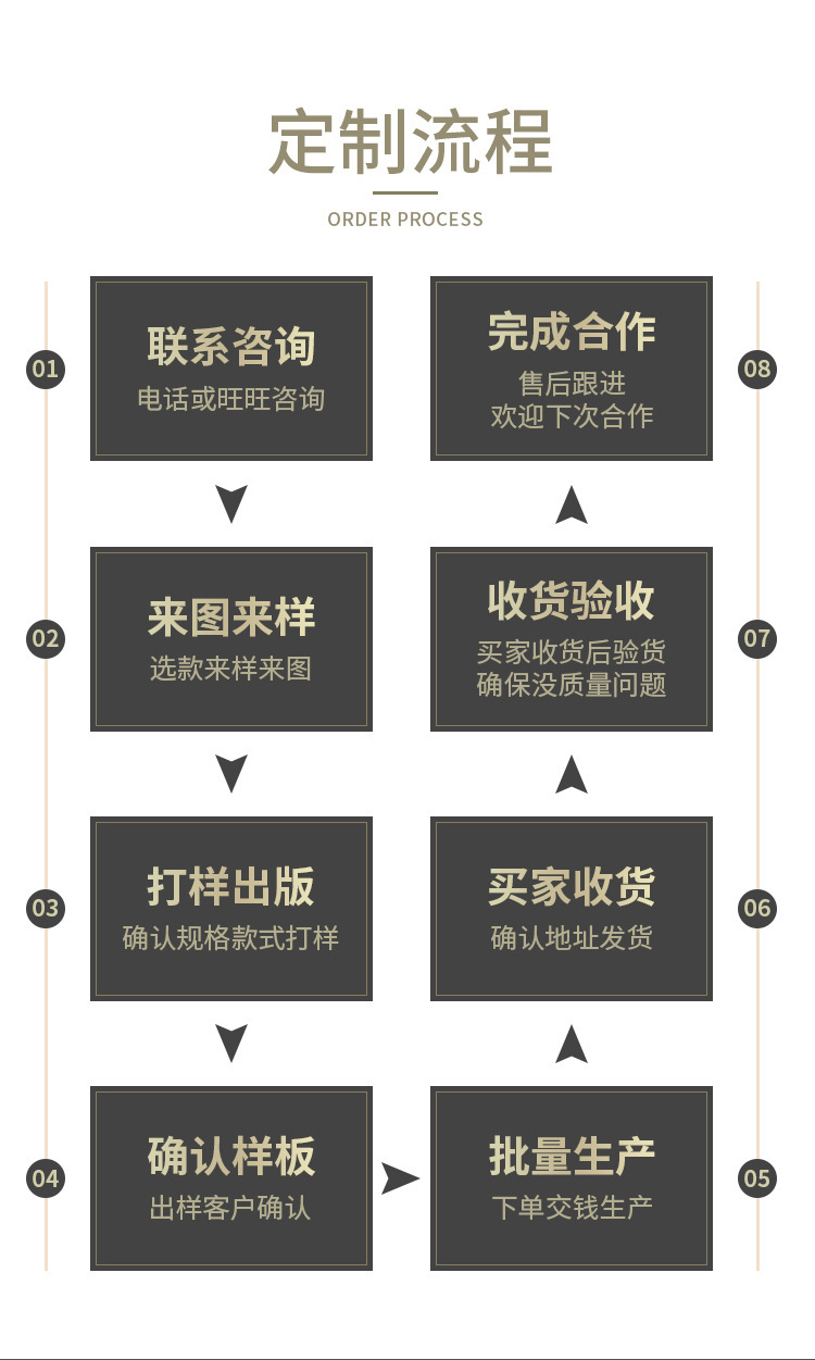 O1CN01odUL0y2C1fL5BfhP9_!!9611