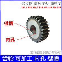 I݆ӹ ݆ͬX݆UINIݽzSλȿ