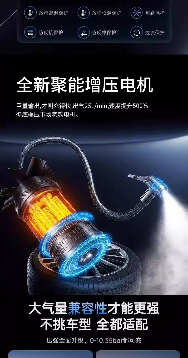 Multifunctional Vehicle-Mounted Air Pump All-In-One Device for Quick Inflation and Deflation of Tires, with Preset Tire Pressure Settings, and Emergency Car Jump Starter Power Supply