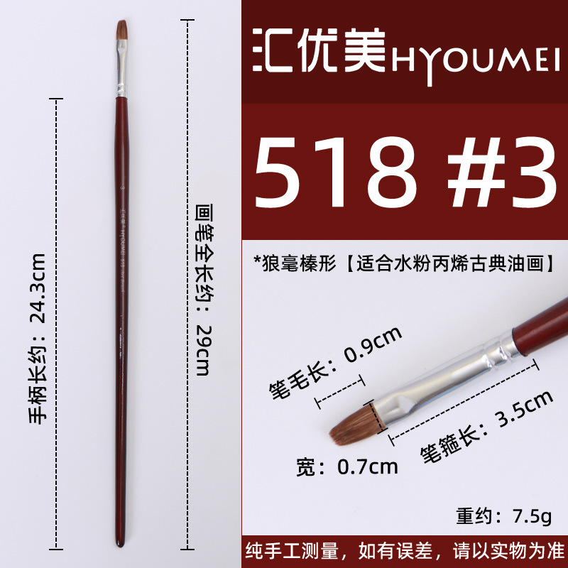 Huiyoumei Pincel Pintura al óleo Acrílico Gouache Pigmento de acuarela Lobo Hao Pincel de lana Tratamiento preferencial Pincel Montmart