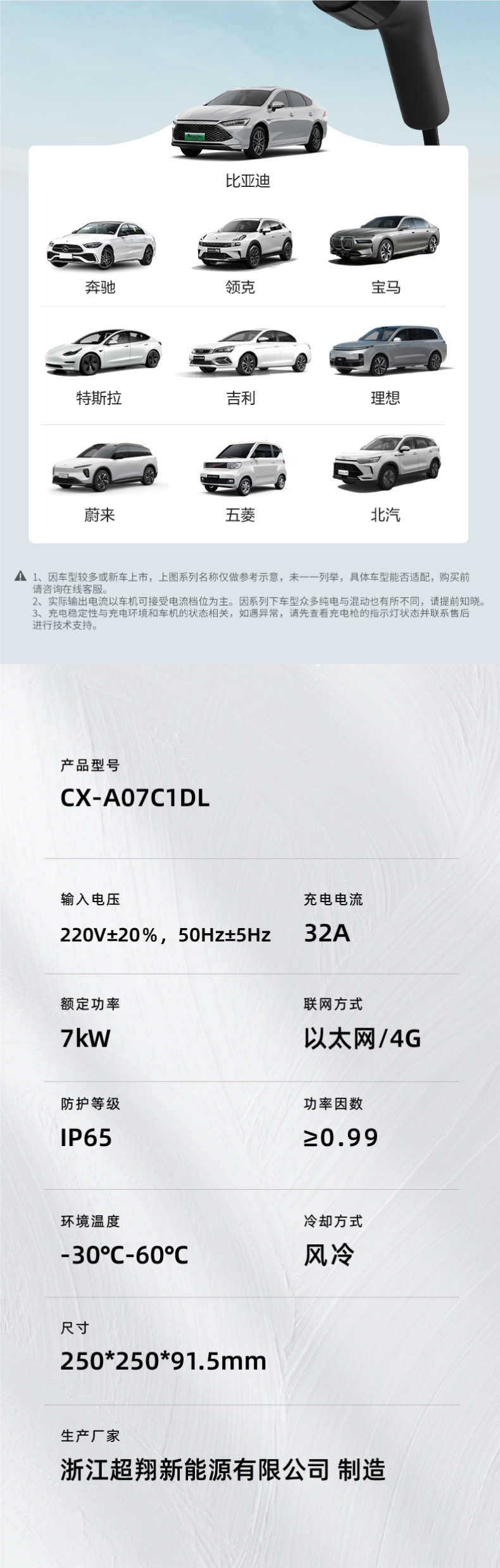 7Kw Ac Charging Station for Home Use, Smart Qr Code Scanning for New Energy Vehicles, Outdoor Commercial Slow Charging Station
