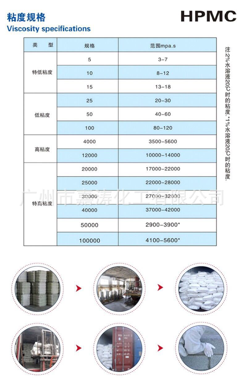 221775ab257be079c992102eababc0