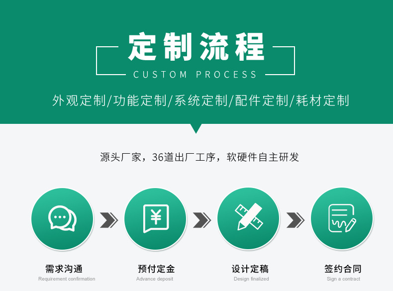 With land commercial sharing 24h unmanned self-service car washing machine commercial intelligent self-service car washing machine hours unattended