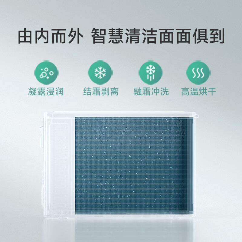 小.米（MI）1.5匹 巨省电新一级能效  变频冷暖 壁挂式 空调挂机|undefined