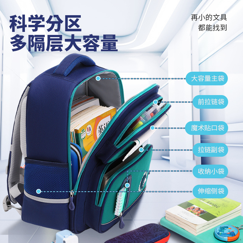 Mochila escolar modelo 2025 para niños de 3.º a 6.º grado, impermeable, gran capacidad, tela Oxford, protección para la columna vertebral