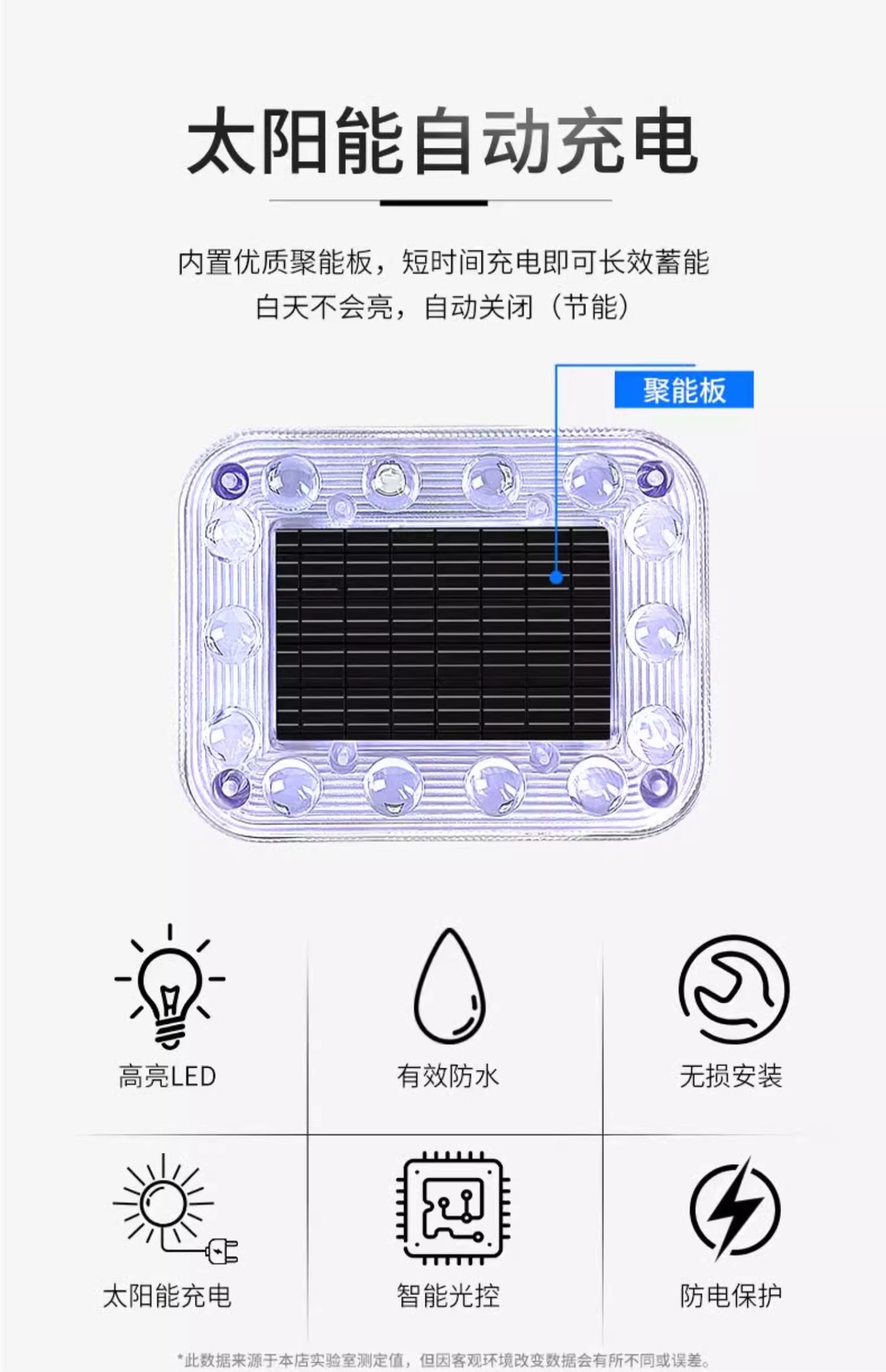 Car rear-end collision prevention solar warning flash light strong light truck night display wide tail light strong magnet anti-theft charging