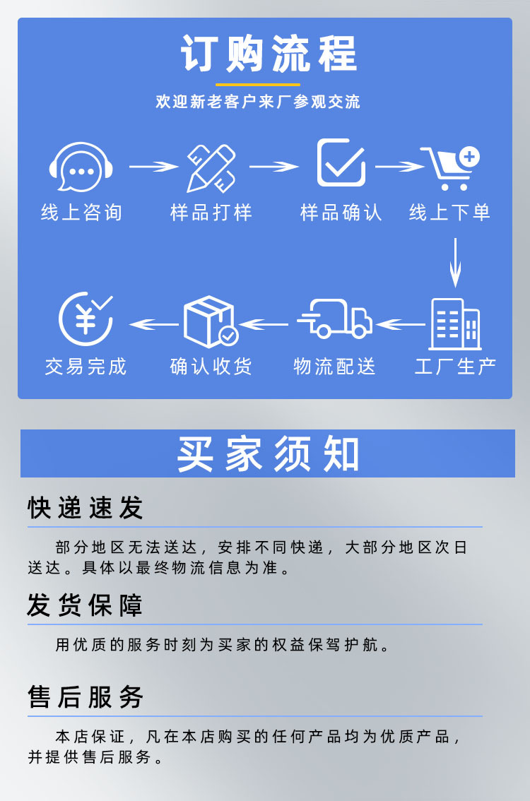一详情页定制流程    买家须知.jpg