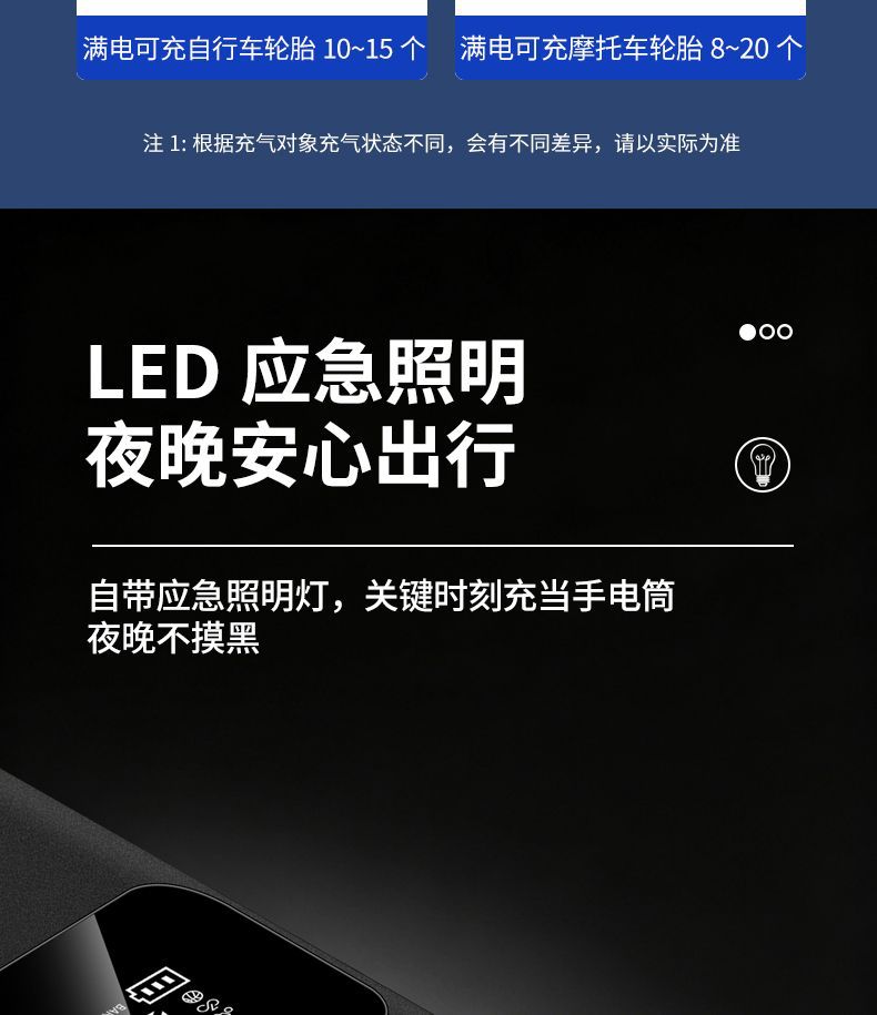 Car-Mounted Wireless Air Pump, Portable Multi-Functional Digital Display Emergency Air Pump, Tire Inflator for Electric Vehicles