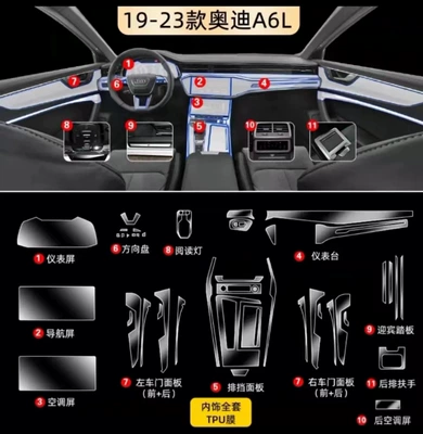 Car interior film, Special Screen Central Control Body - full-set-of-interior-film