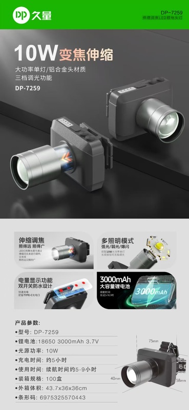 Jiuliang ヘッドランプ懐中電灯 2025 新しい強力な光充電超長バッテリー寿命長距離超高輝度ヘッドマウント超軽量小型マイナーズランプ|undefined