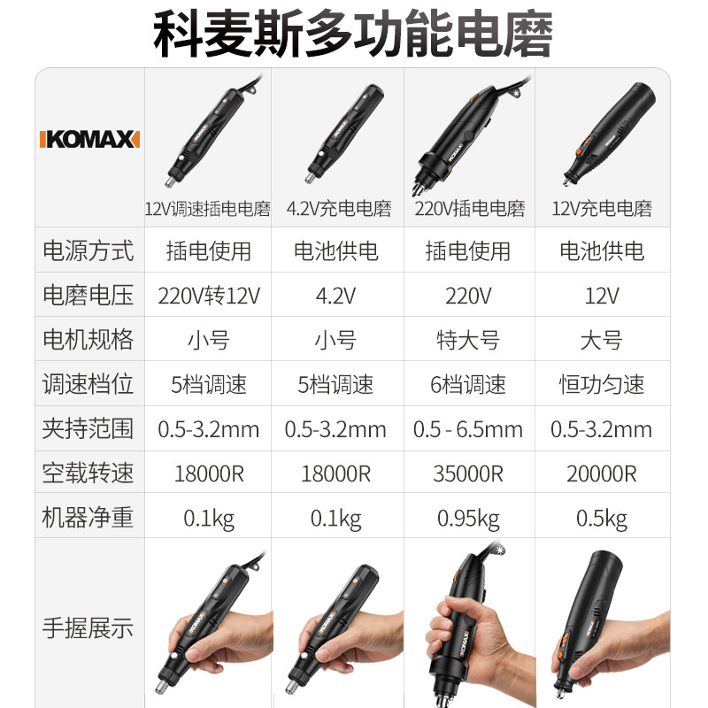 Handheld nail milling machine jade