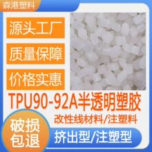 ����TPU90A-92A�D������͸��ע���Ϗ�������������ĥ�ͺ��²���