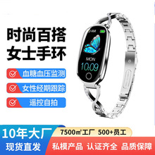 �羳F18�����֭hŮ���ֱ��N��Ů���������{��GPS܉�E�ֱ��A����