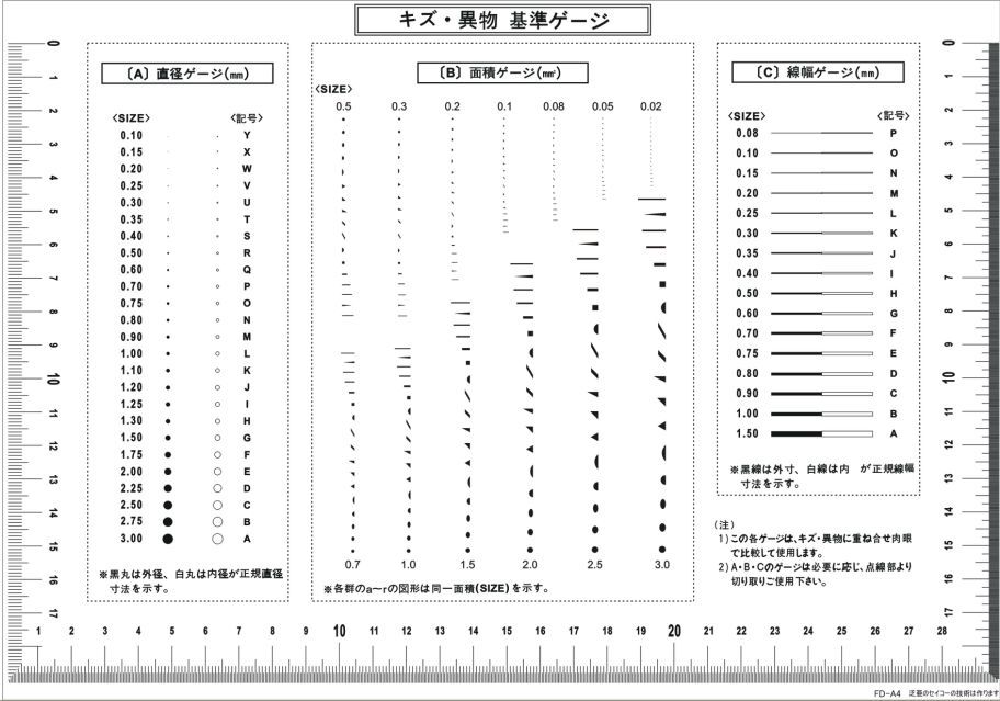 泛亚精工品管检测系列点规、污点卡 菲林对比卡由日本生产 精度高