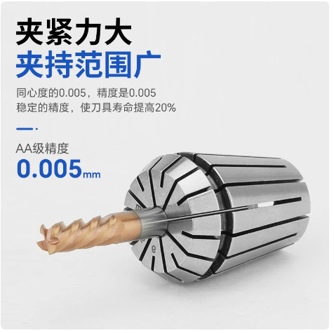 雕刻机高精度弹簧锁嘴 数控机床刀具夹头 CNC加工中心ER25筒夹|undefined