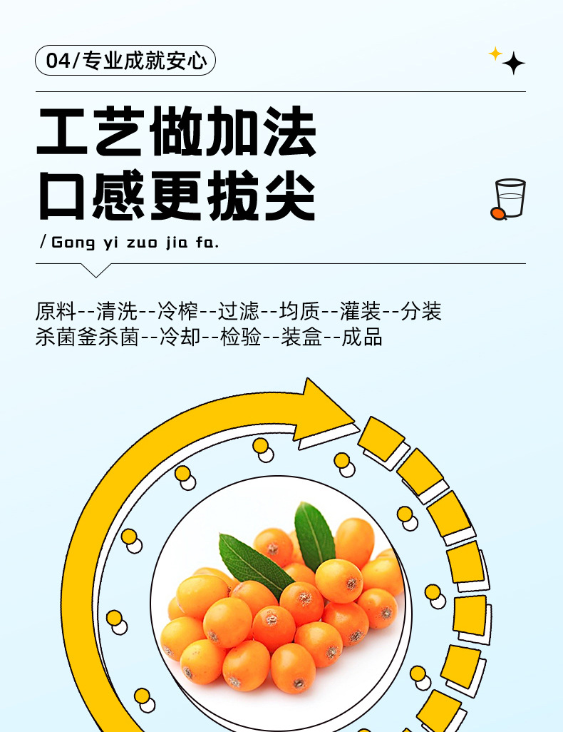 Sea Buckthorn Juice Puree 1.8L 60 Sachets Bulk Gift Box Ready to Drink specifications