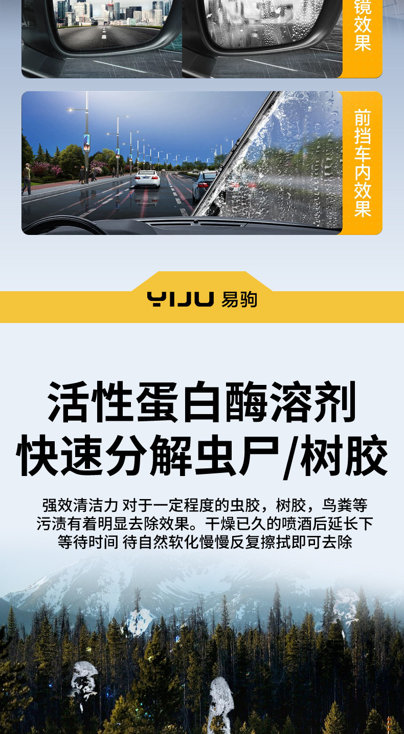 Powerful Stain Remover and Oil Film Remover for Car Glass, Insect Glue Residue Remover, Ethanol Concentrate, All-Season Windshield Wiper Fluid