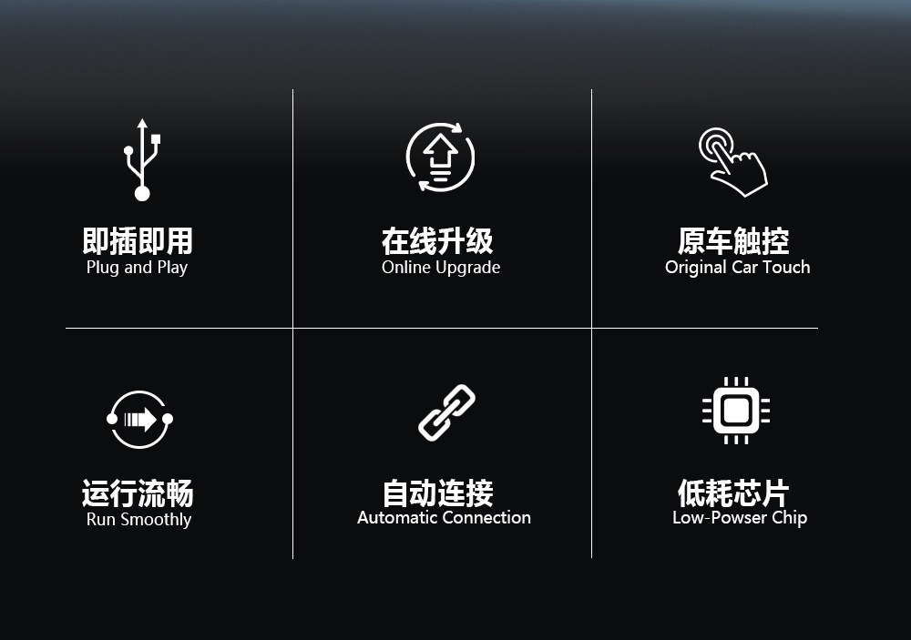 Wired to Wireless Carplay Box Carplay Module Two-In-One Apple Android Auto Horizontal Plug-In New Product
