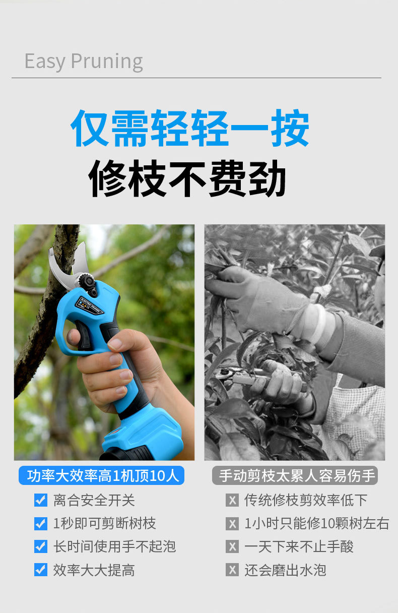 O1CN015sF44E1bIU0VqbIf2_!!940213442-0-cib.jpg?__r__=1649560232516