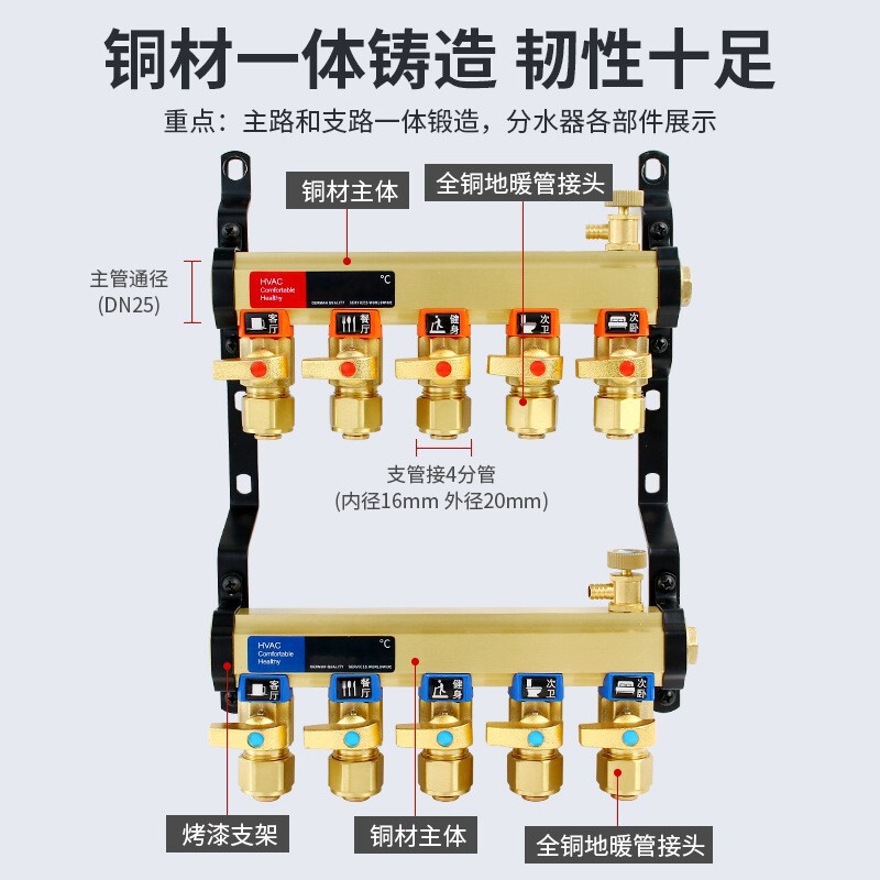 L6-B 1/1.2寸拉丝封漆地暖家用分水器全套全铜可清洗黄铜加厚壁管|undefined
