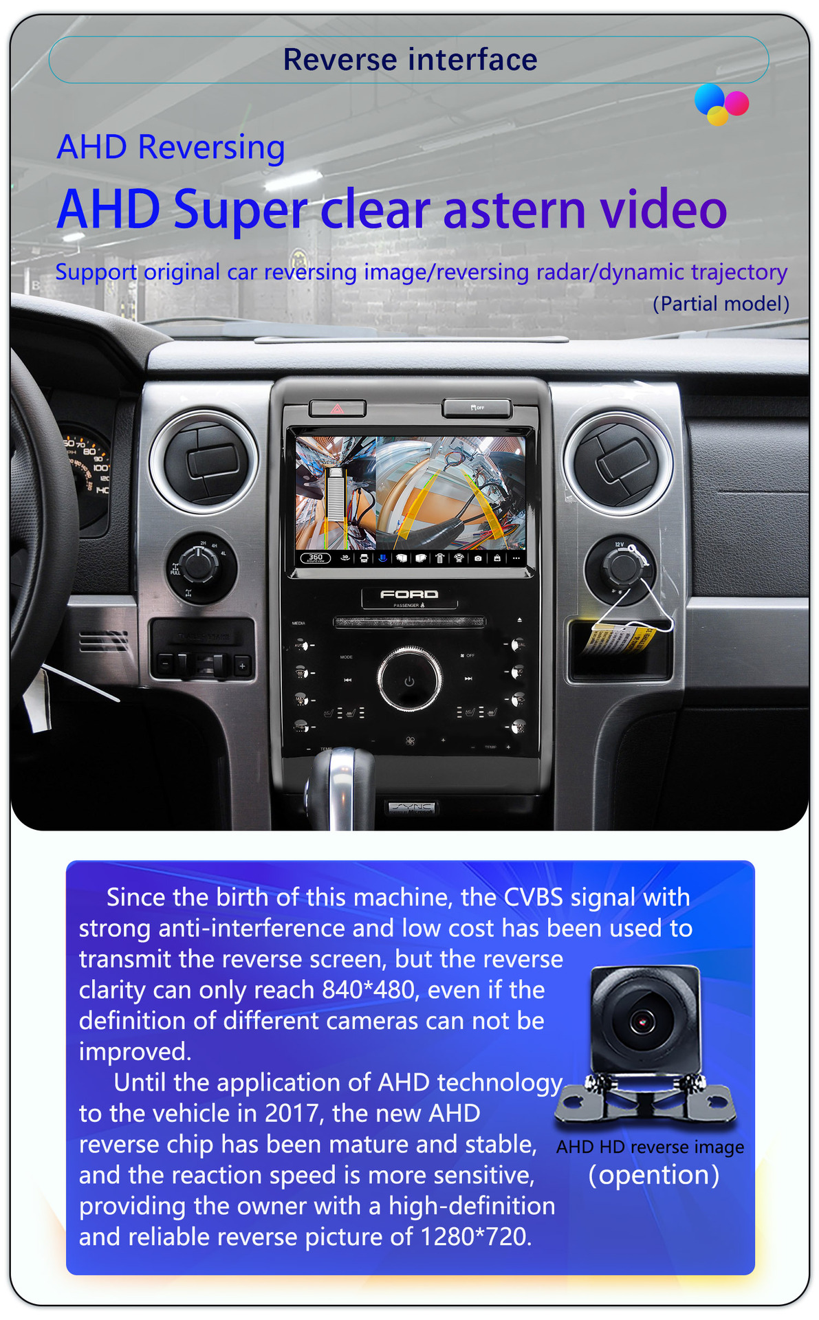 Suitable for 9-Inch 13-14 Model Ford F150 Android Wireless Carplay Navigation 360 Panoramic All-In-One Machine