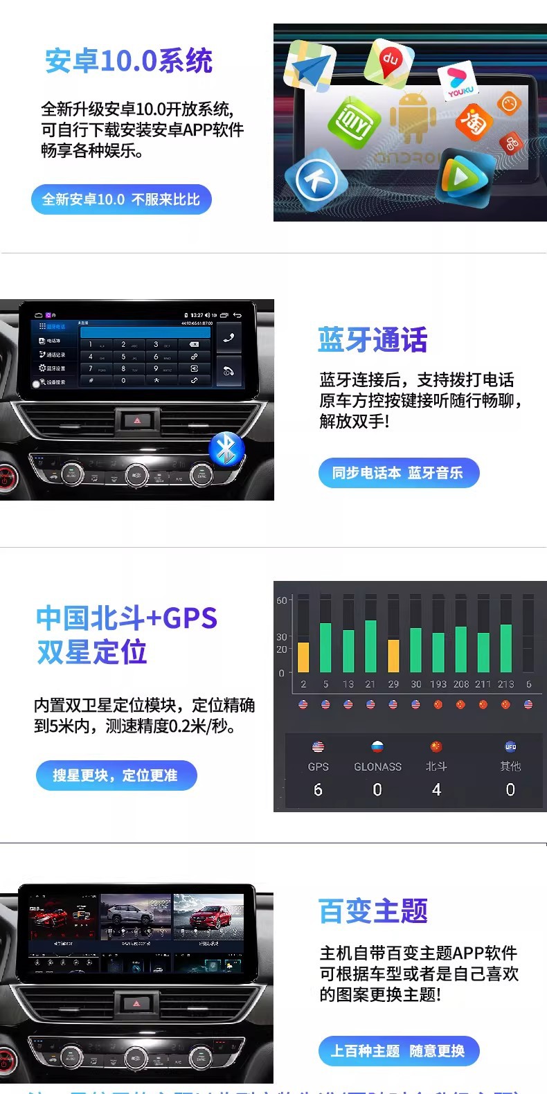 Toyota Prado 10-17 Models Old-To-New Large-Screen Navigation Upgrade Modification 360 Panoramic All-In-One System