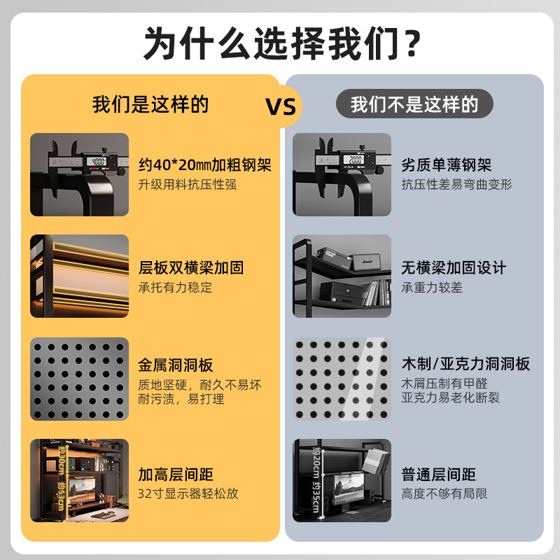 Estante de escritorio de agujero de placa de agujero de escritorio de escritorio vertical multicapa de escritorio de escritorio de escritorio integrado de escritorio de computadora de almacenamiento estación de trabajo