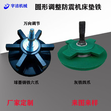 �T�F���F�f���{��ˮƽ�{������Cе���I�O��|�_�|�K�C���|�F�p��