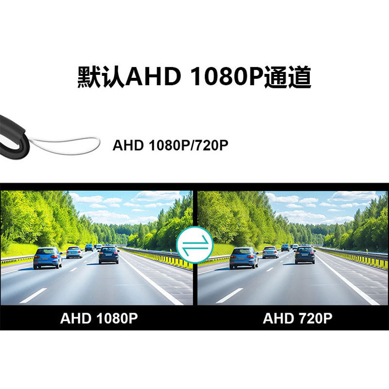 360度パノラマ画像カメラ前後左右AndroidナビゲーションリバースナイトビジョンAHD1080/720 HD|undefined
