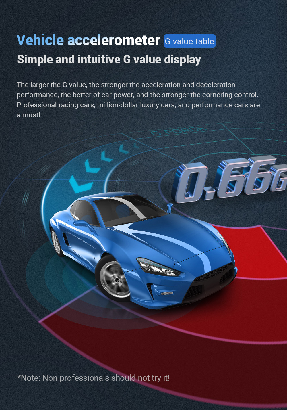 Touchscreen Car HUD Head-Up Display LCD OBD Multifunctional Water Temperature Fuel Consumption GPS Speed Slope Meter F11