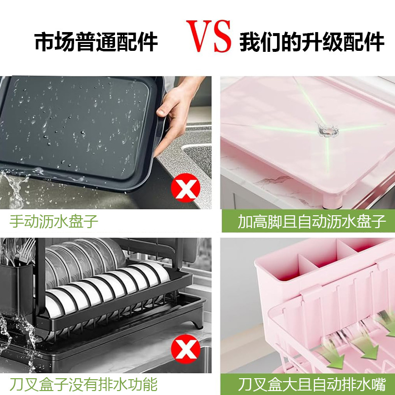 Escurridor de Platos Retráctil, Estante de Almacenamiento para Encimera del Hogar, Caja de Almacenamiento para Tazones y Palillos, Escurridor con Drenaje Automático