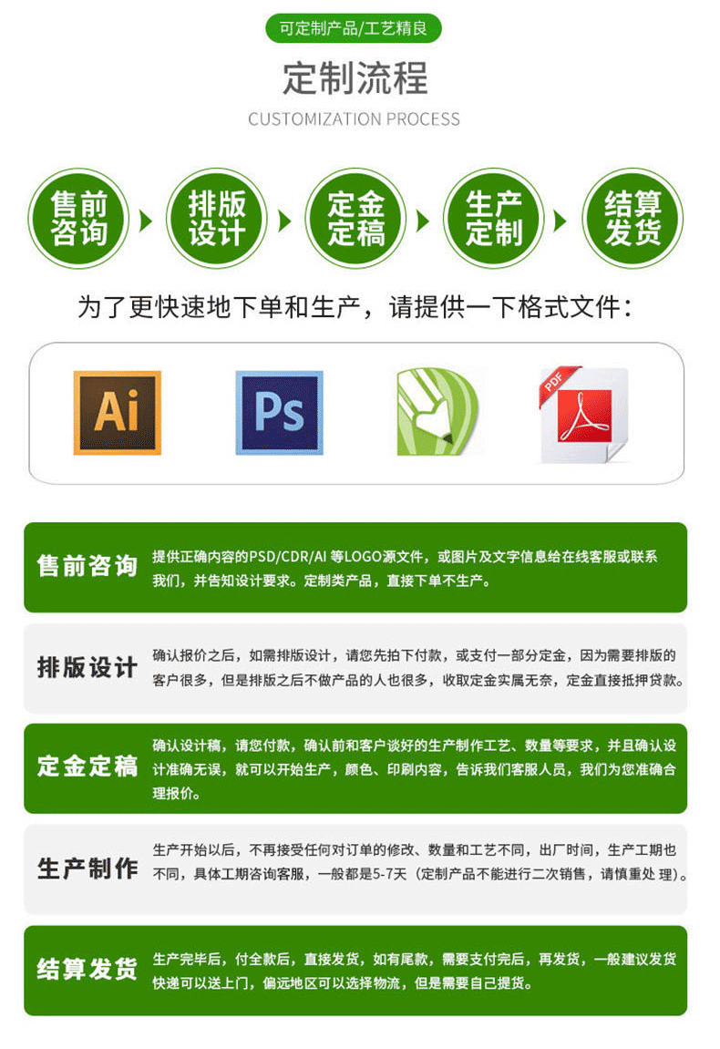 收缩膜详情页_07