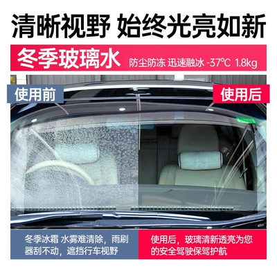 Car Wiper Fluid Winter Antifreeze: Glass agent