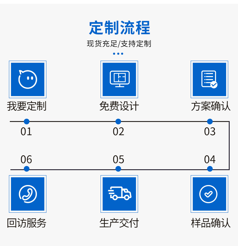 HDMI-蓝色铝合金款-拷贝_07