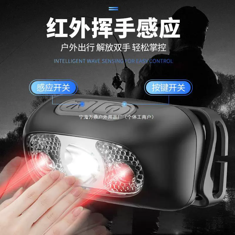 Походный свет, индукционный LED фонарь для кемпинга