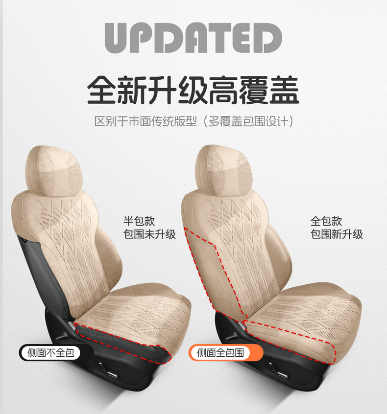 2026 Geely Xingyue L Oriental Yao Special Car Seat Cushion Rams All-Inclusive All-Season Breathable Seat Cover