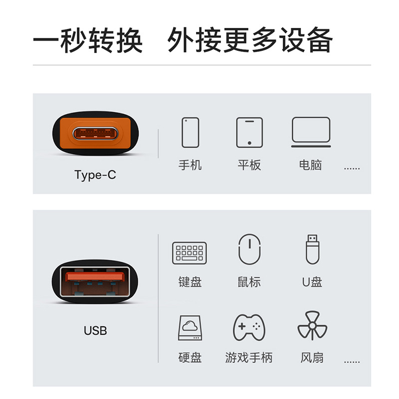 Bộ chuyển đổi điện thoại di động otg hợp kim CE loại-c sang usb3.1 Máy tính bảng Android sang bộ chuyển đổi dữ liệu đĩa USB 3.0