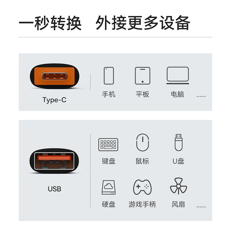 Suitable for CE alloy otg mobile phone adapter type-c to usb3.1 Android tablet to USB disk data converter