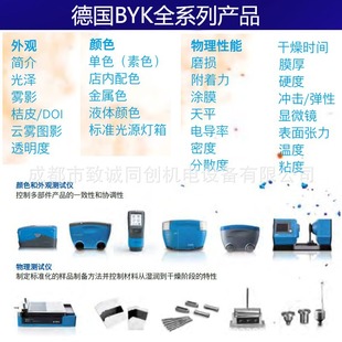 ��BYKȫϵ�й�Ƀx��Ƥ�xɫ��xĤ��xӲ��Ӌ�_�������Ȱ�ճ��