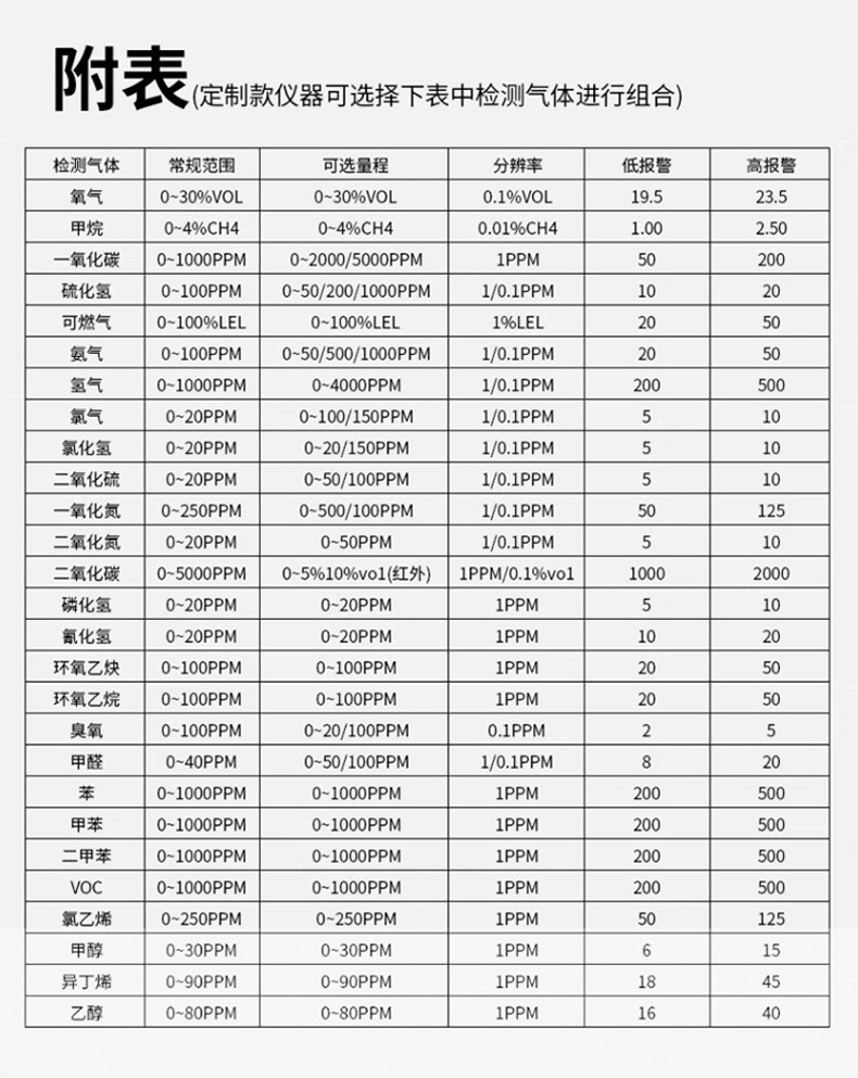 2023-9-1四合一新款详情3版_12