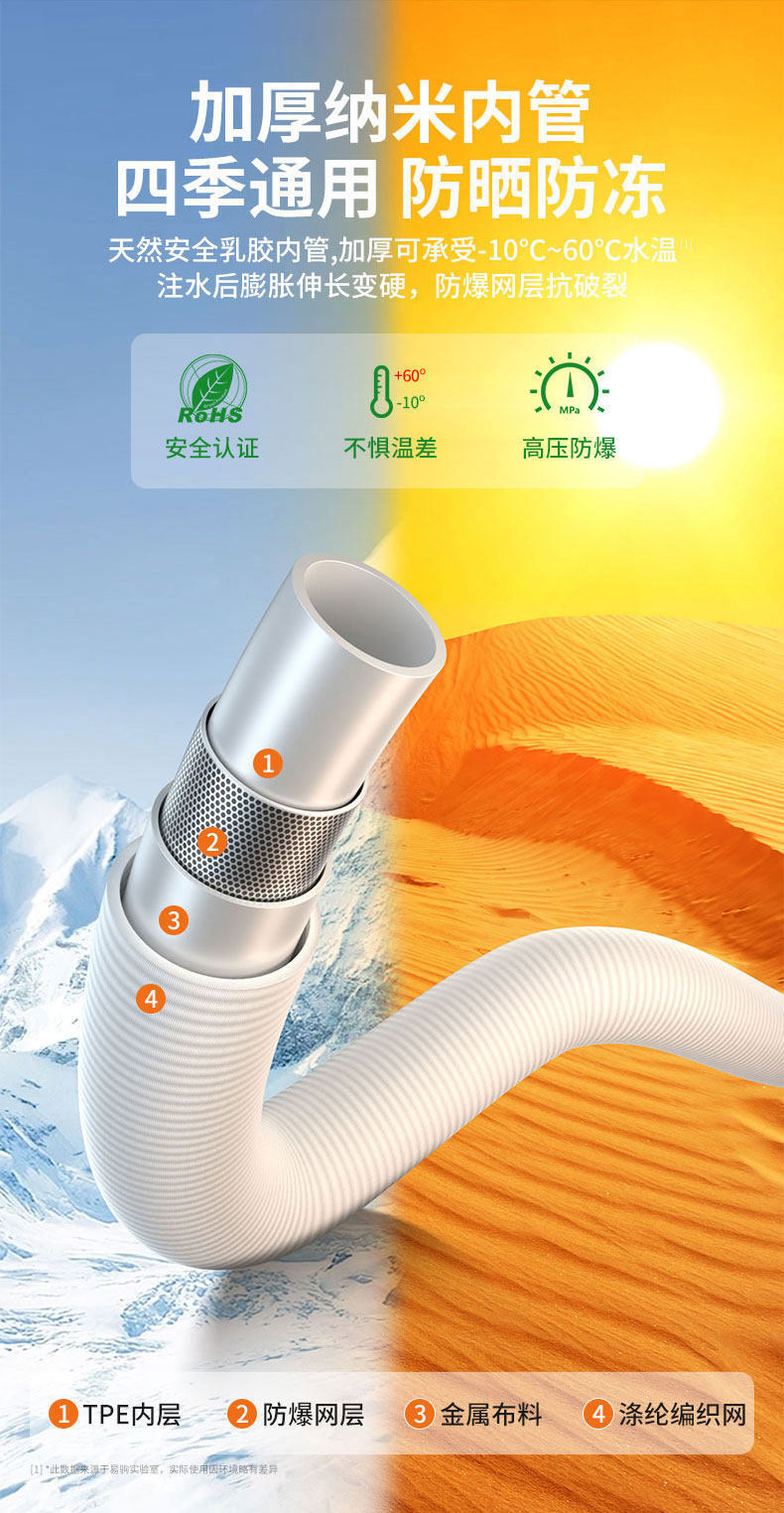 Dai Sheng Wireless Car Washing Machine, Household Ultra-High-Pressure Water Gun for Car Cleaning, Rechargeable Ultra-Powerful Lithium Battery Booster