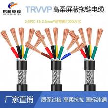 国标铜芯高柔性TRVVP屏蔽拖链电线电缆 规格齐全 自动化 机械手