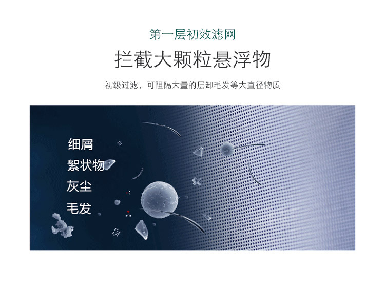 Car Air Purifier for Use in the Car, Formaldehyde Removal, Negative Ion Sterilization, Odor Removal, Purification, Disinfection, Silent